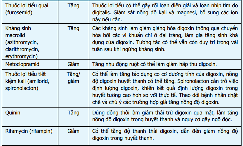 http://magazine.canhgiacduoc.org.vn/Uploads/Tinymce/BanTin2.2017/Bai1.Bang2.4.png