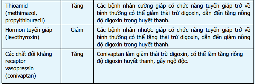 http://magazine.canhgiacduoc.org.vn/Uploads/Tinymce/BanTin2.2017/Bai1.Bang2.6.png