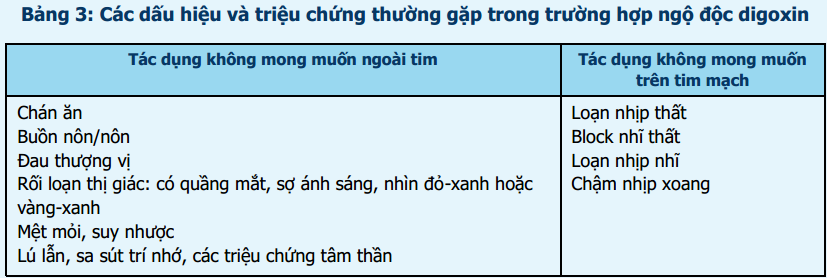 http://magazine.canhgiacduoc.org.vn/Uploads/Tinymce/BanTin2.2017/Bai1.Bang3.png