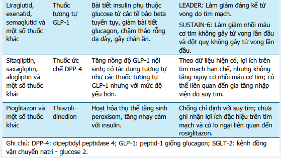 http://magazine.canhgiacduoc.org.vn/Uploads/Tinymce/BanTin2.2018/bai1.bang1.2moi.png