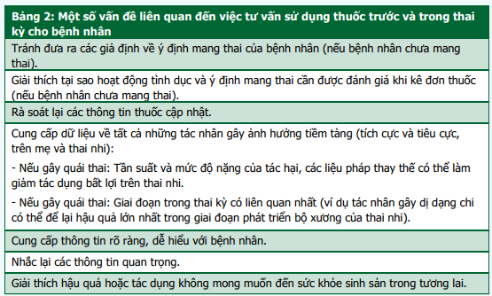 http://magazine.canhgiacduoc.org.vn/Uploads/Tinymce/BanTin3.2018/3.2018.Bai1.Bang2.png