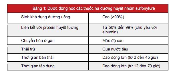 http://magazine.canhgiacduoc.org.vn/Uploads/Tinymce/b115.JPG