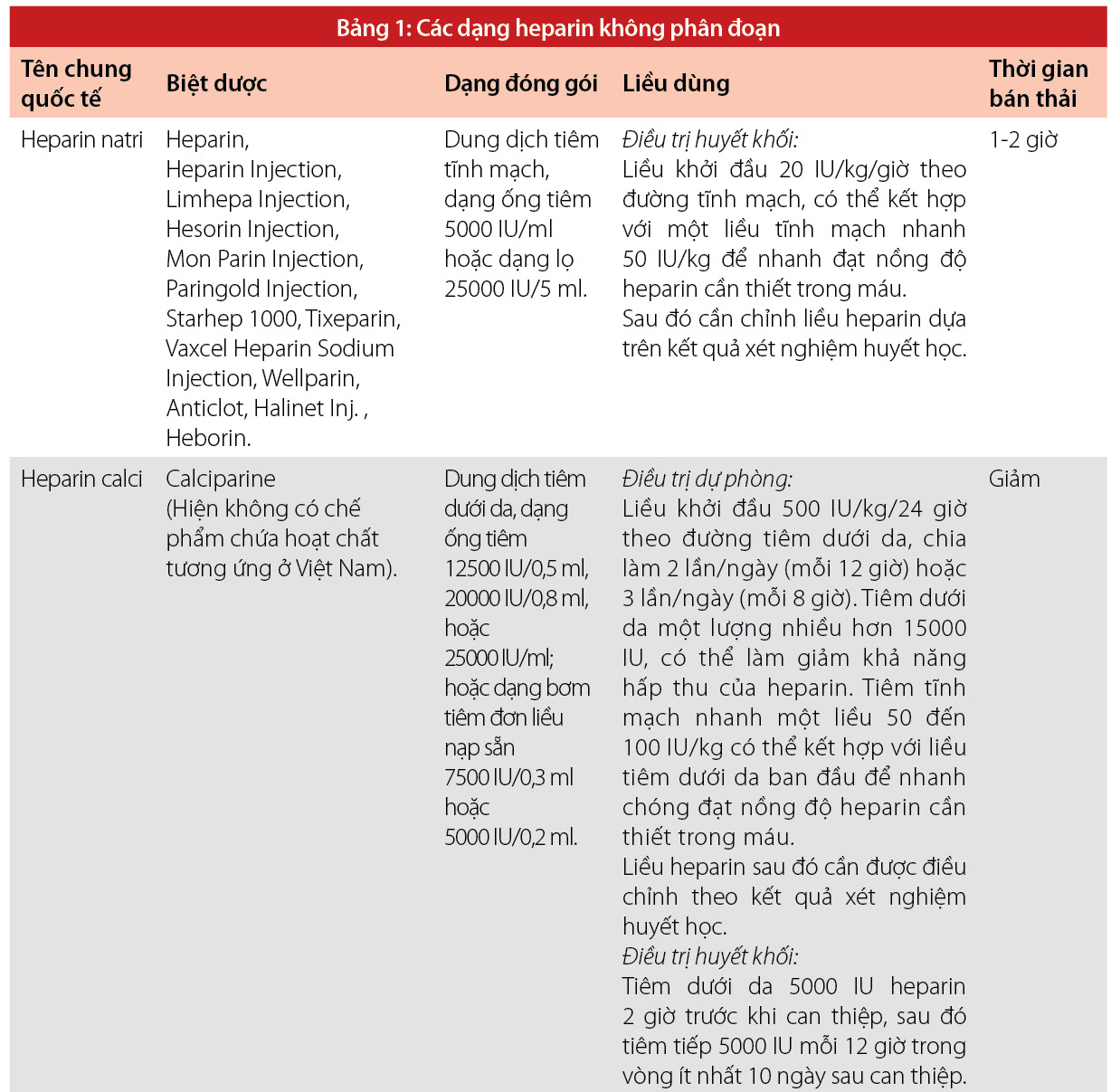 http://magazine.canhgiacduoc.org.vn/Uploads/Tinymce/image001.jpg