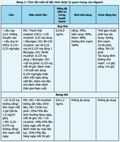http://magazine.canhgiacduoc.org.vn/Uploads/Tinymce/BanTin2.2017/Bai1.Bang1.png