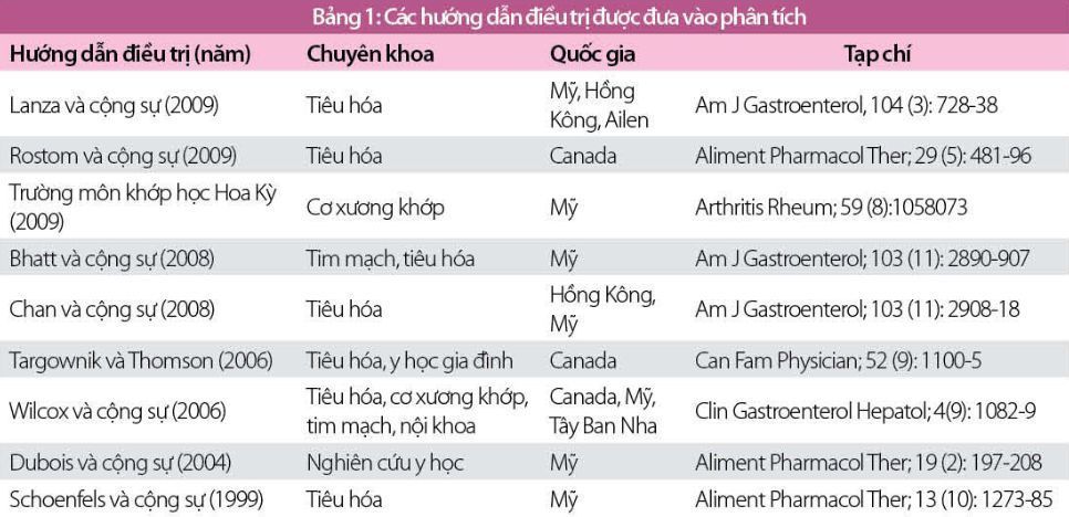 http://magazine.canhgiacduoc.org.vn/Uploads/Tinymce/BantinSo2/Bai1_bang1.jpg