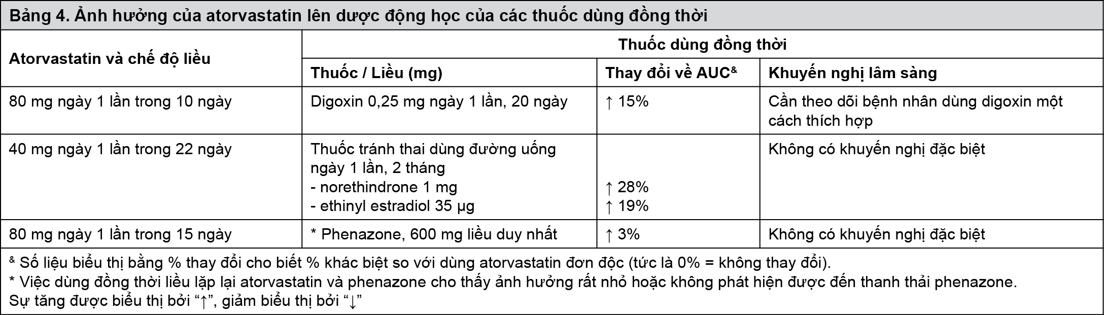 Image from Drug Label Content