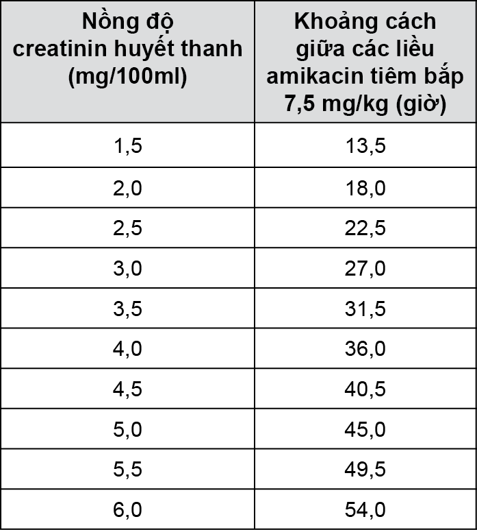 Image from Drug Label Content