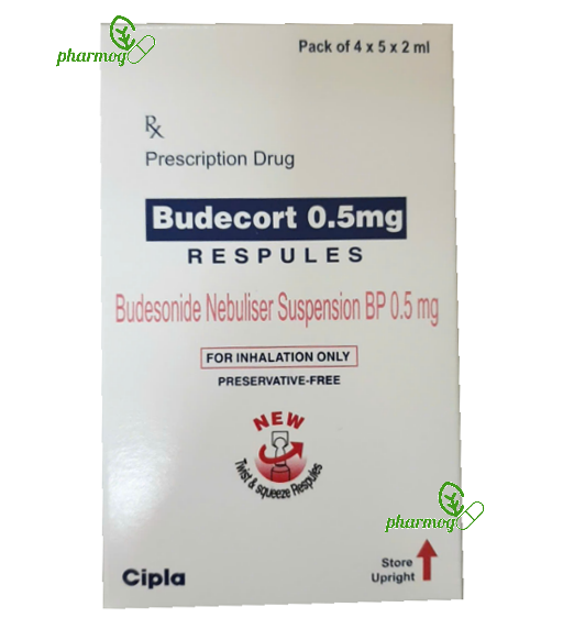 Budecort Respules (Budesonide 0,5mg/2ml)