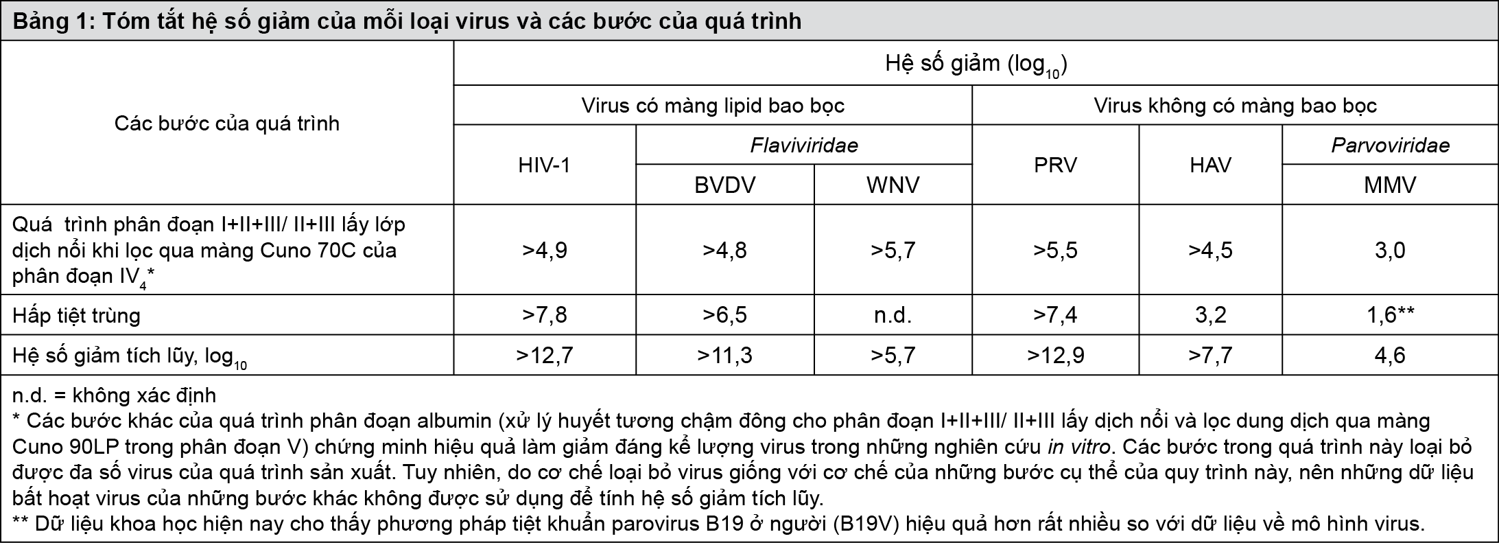 Image from Drug Label Content