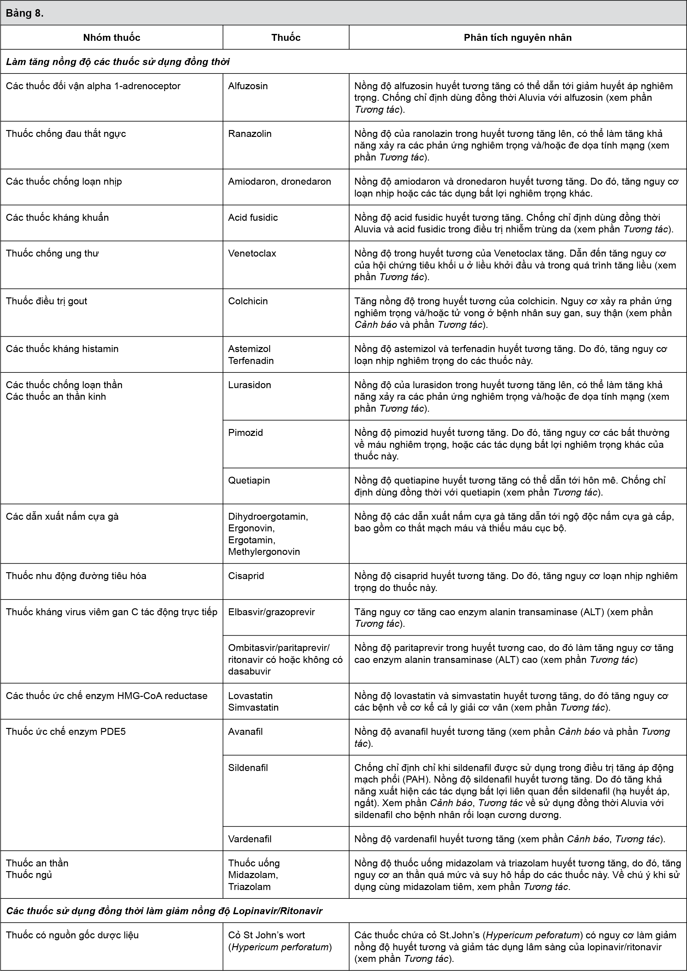 Image from Drug Label Content