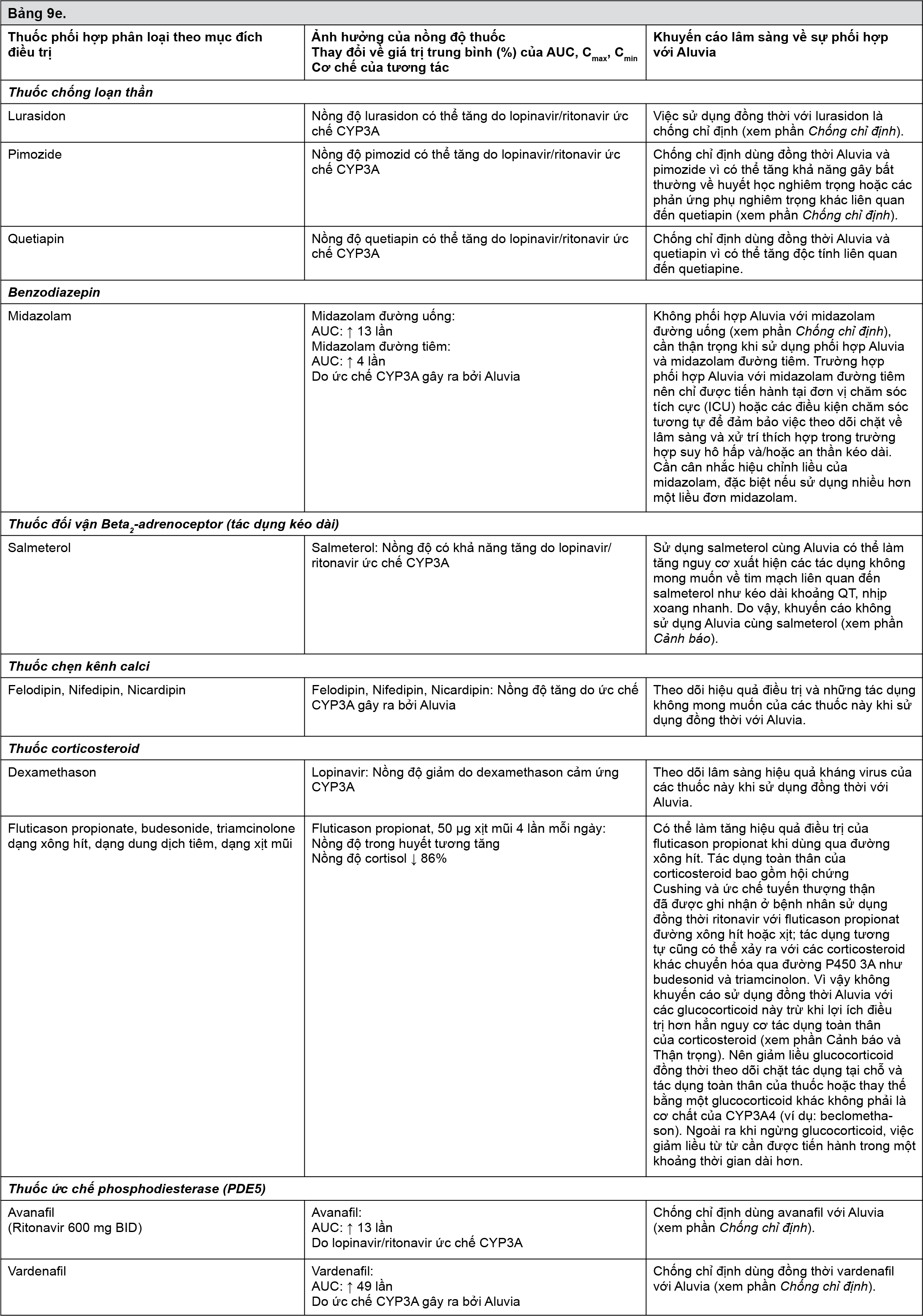 Image from Drug Label Content