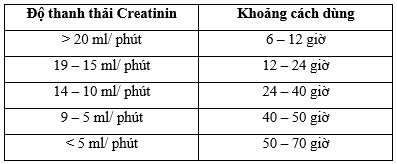 https://bidiphar.com/Editor/assets/sdfsdfsdf.jpg