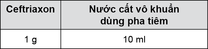 Image from Drug Label Content