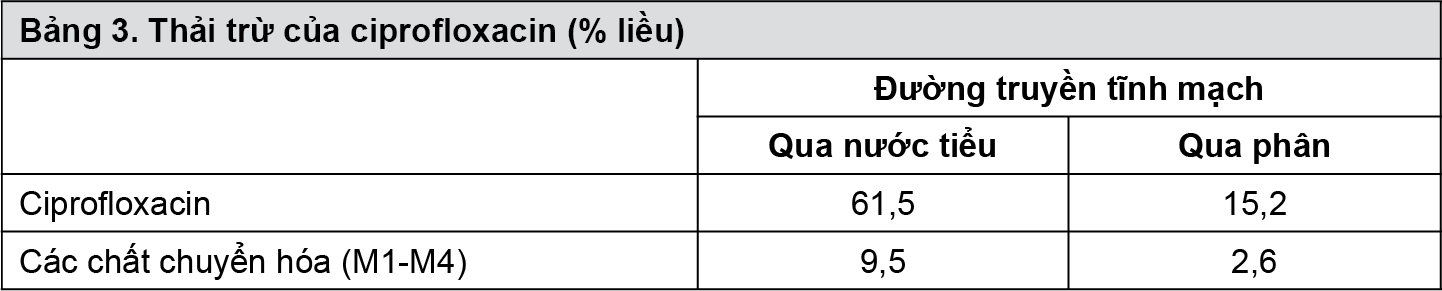 Image from Drug Label Content