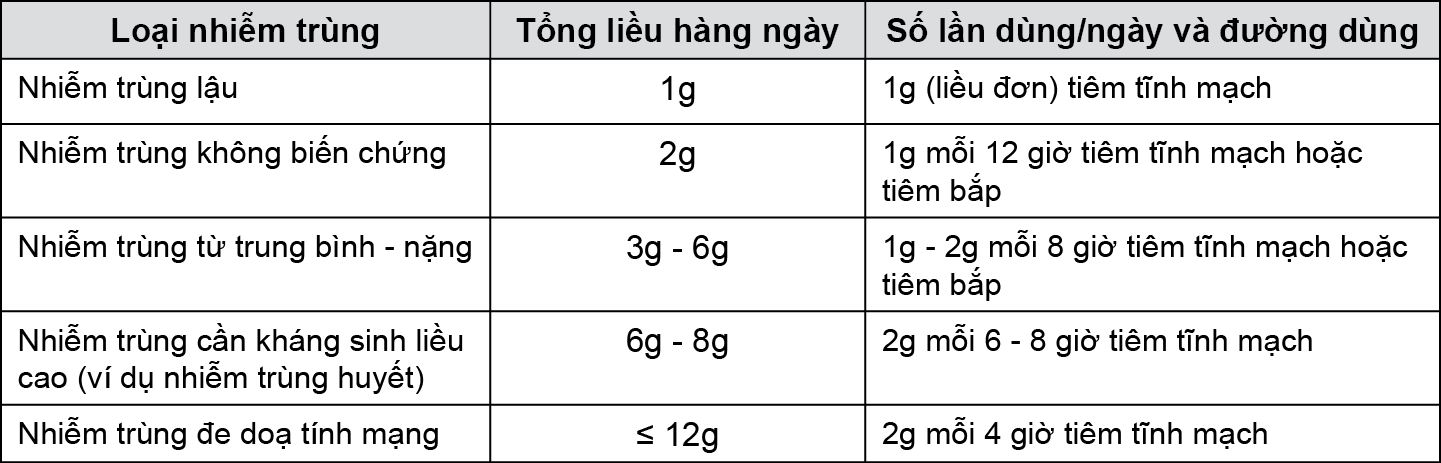 Image from Drug Label Content