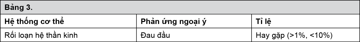 Image from Drug Label Content