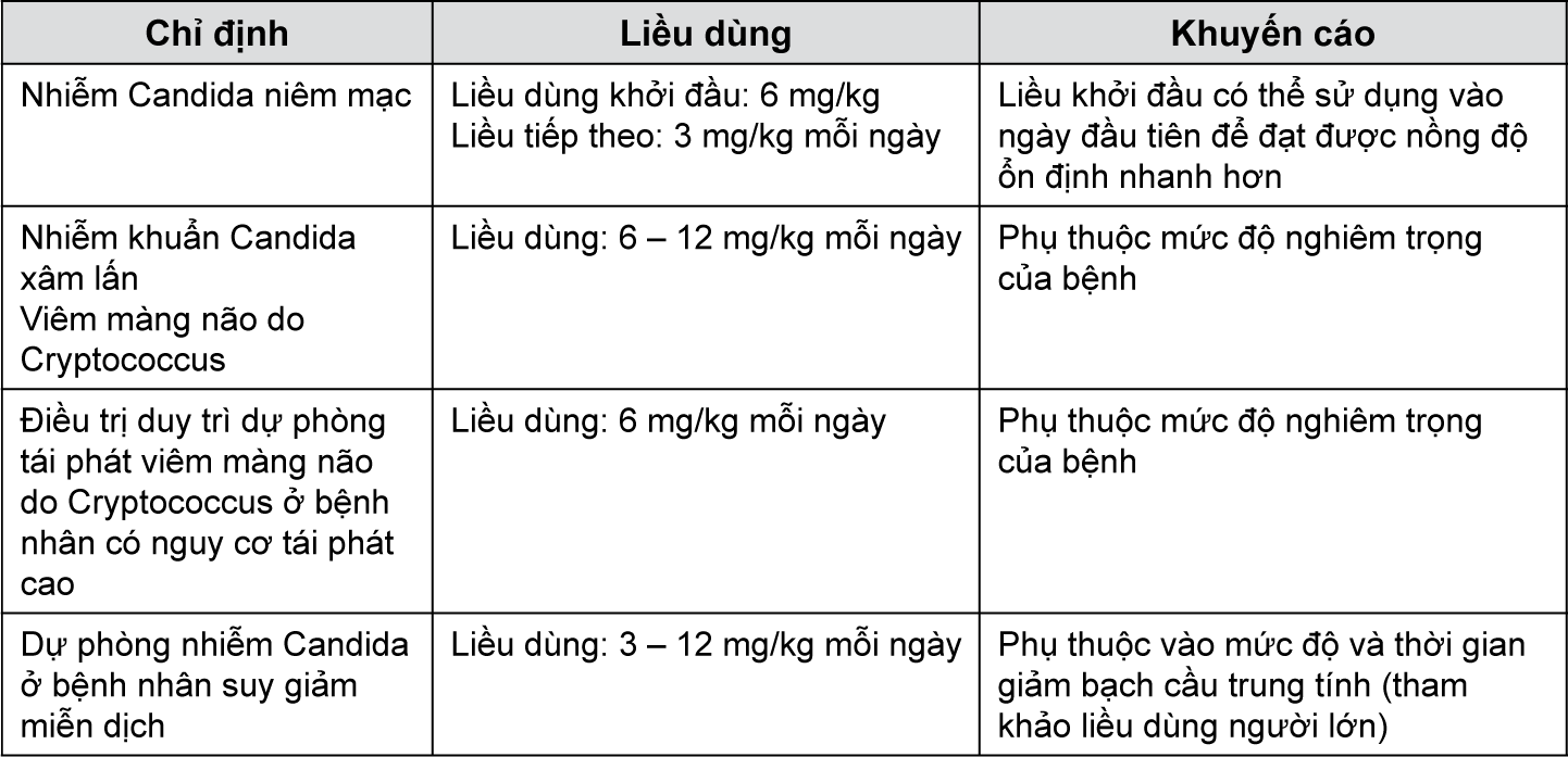 https://giaoducsuckhoe.net/Uploads/images/Thuoc/klevaflu-3.png