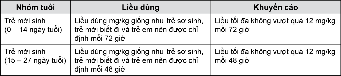 https://giaoducsuckhoe.net/Uploads/images/Thuoc/klevaflu-4.png