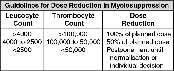https://mimsshst.blob.core.windows.net/drug-resources/TH/html/info/1980.png
