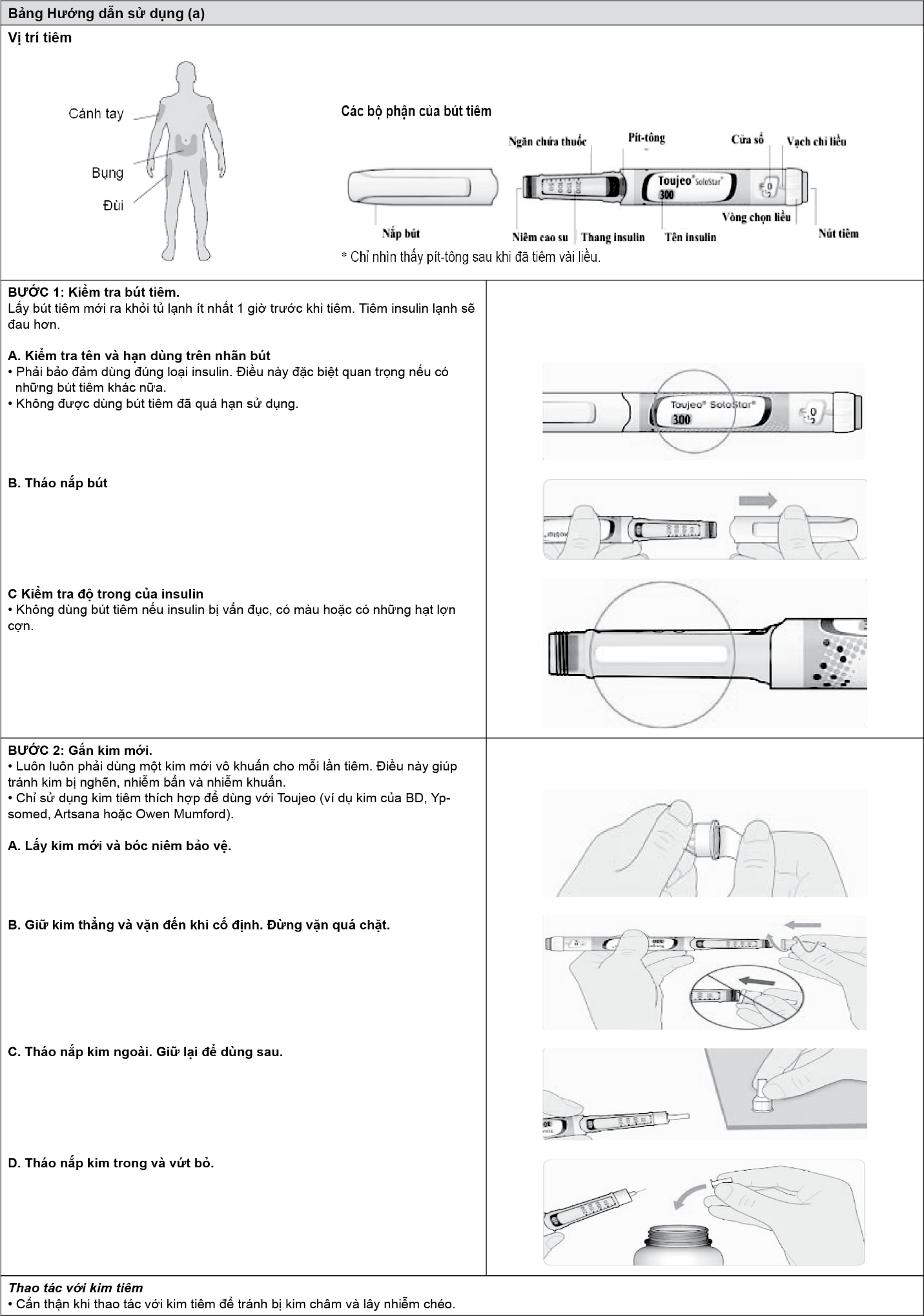 Image from Drug Label Content