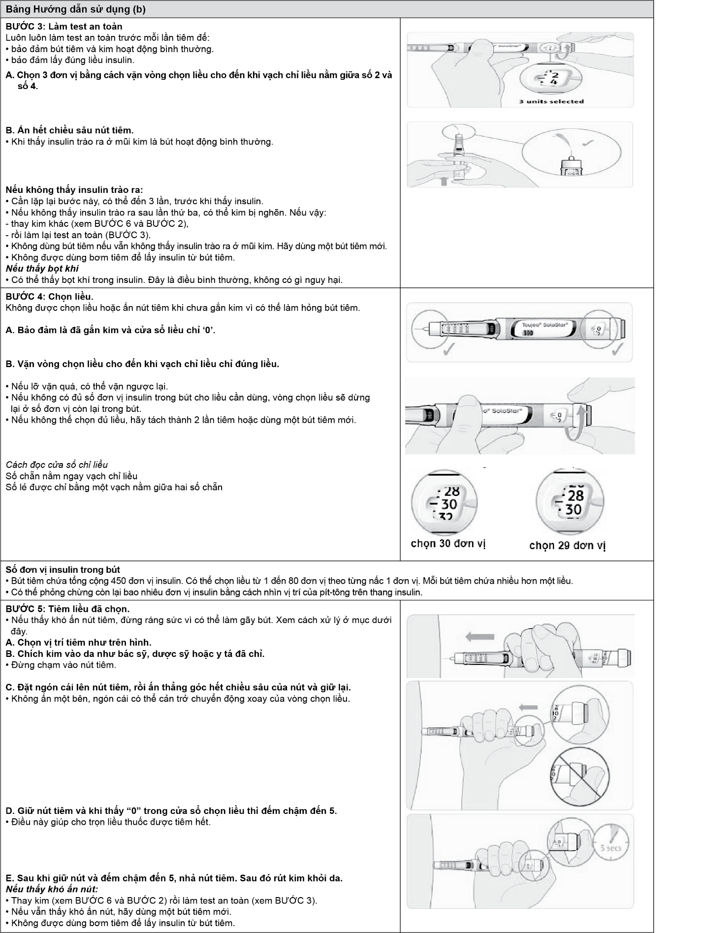 Image from Drug Label Content