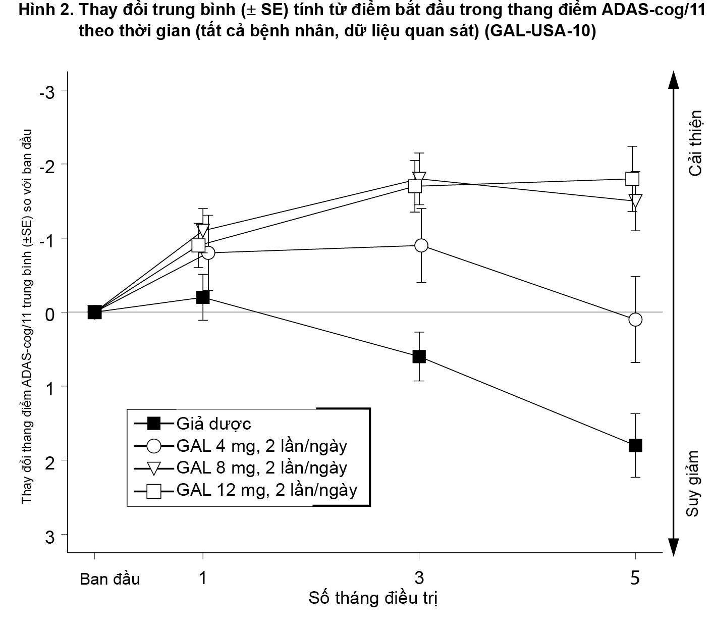 Image from Drug Label Content