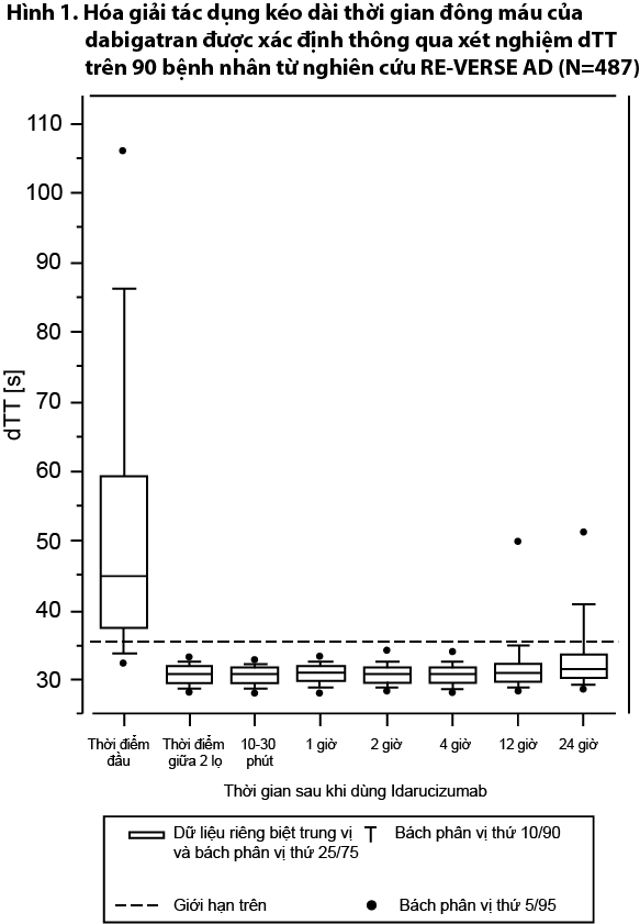 Image from Drug Label Content
