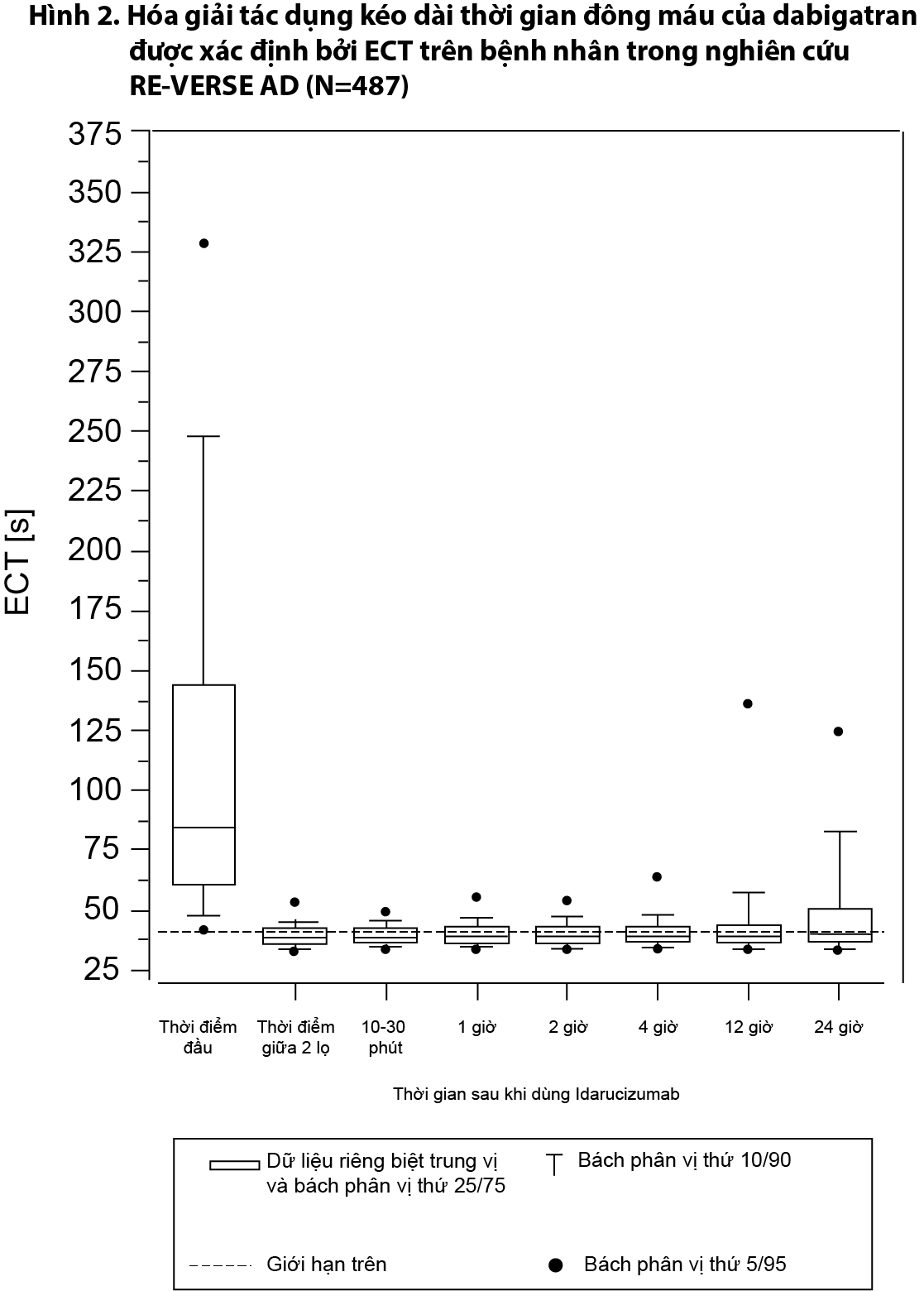 Image from Drug Label Content