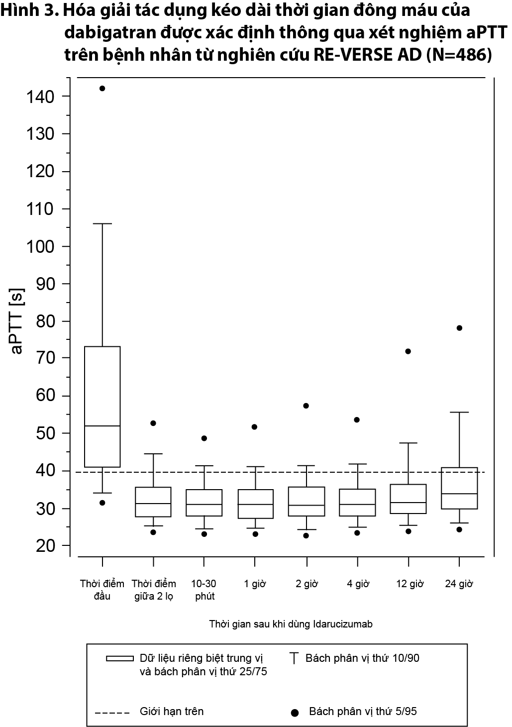 Image from Drug Label Content