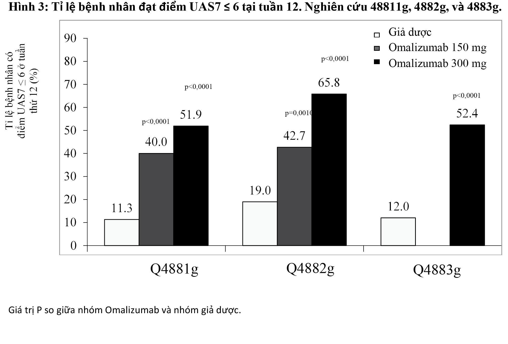 Image from Drug Label Content