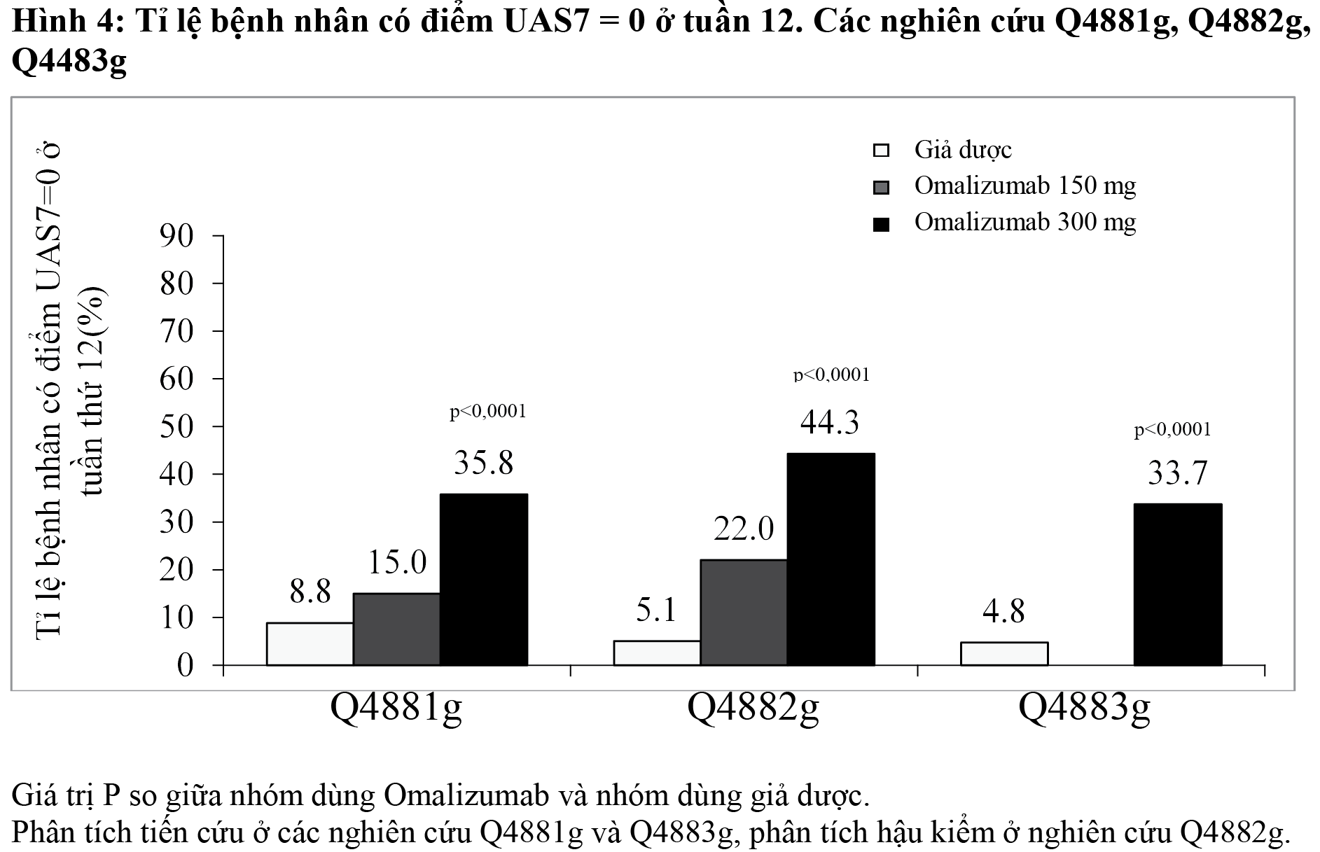 Image from Drug Label Content