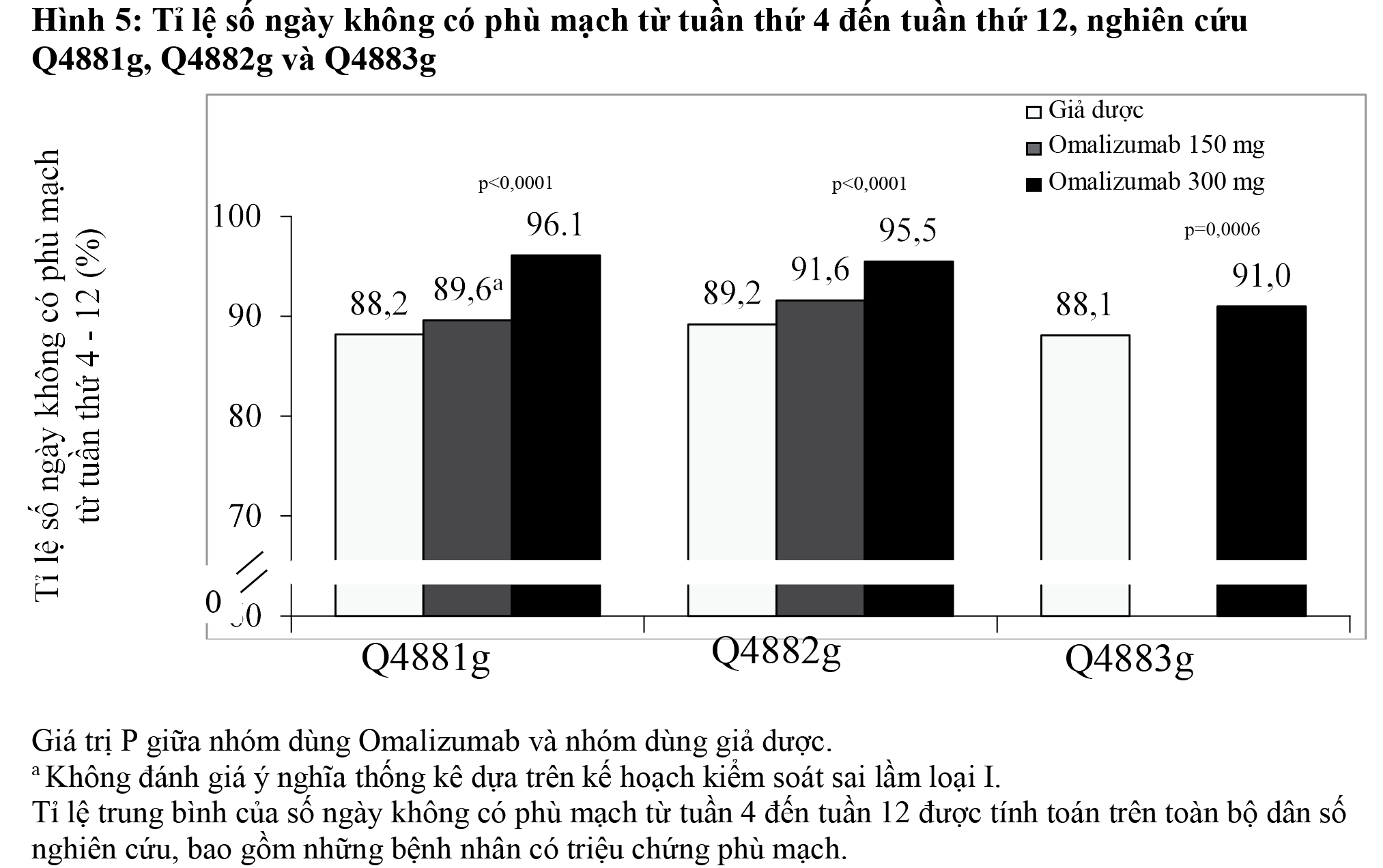 Image from Drug Label Content