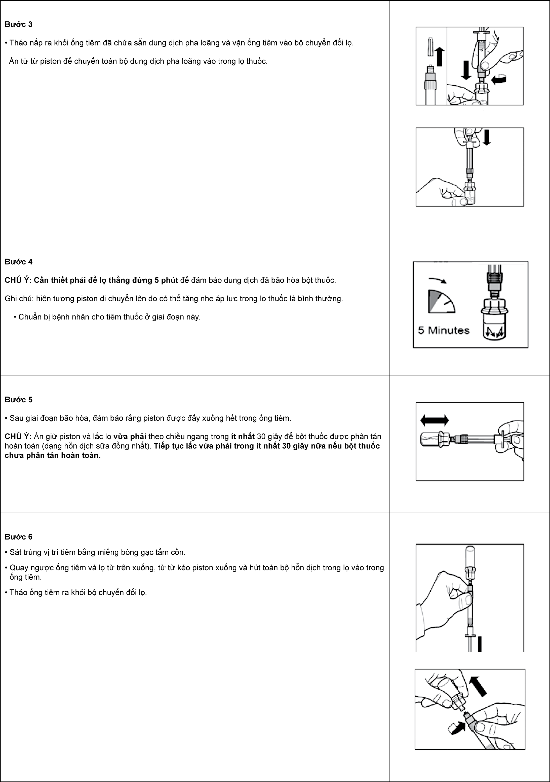Image from Drug Label Content