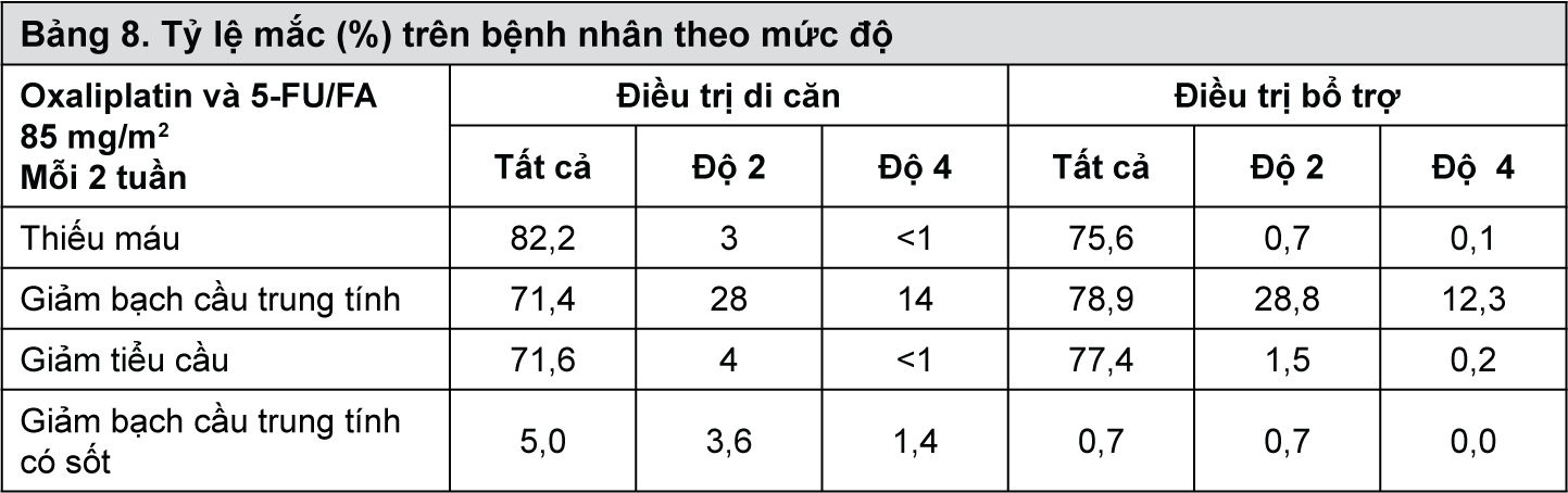 Image from Drug Label Content