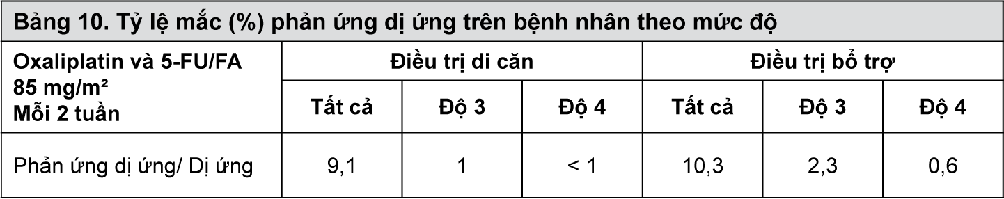 Image from Drug Label Content