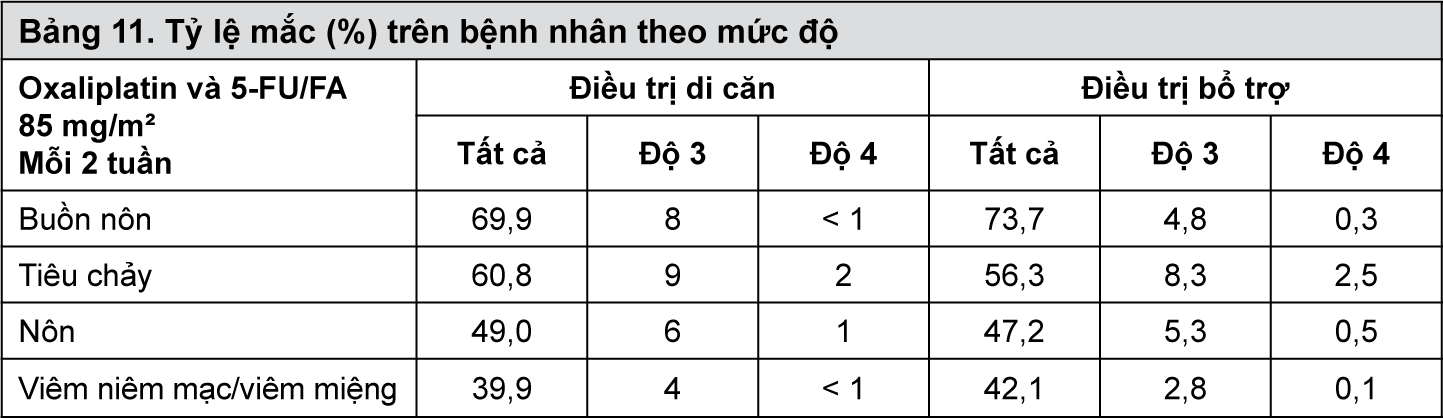 Image from Drug Label Content