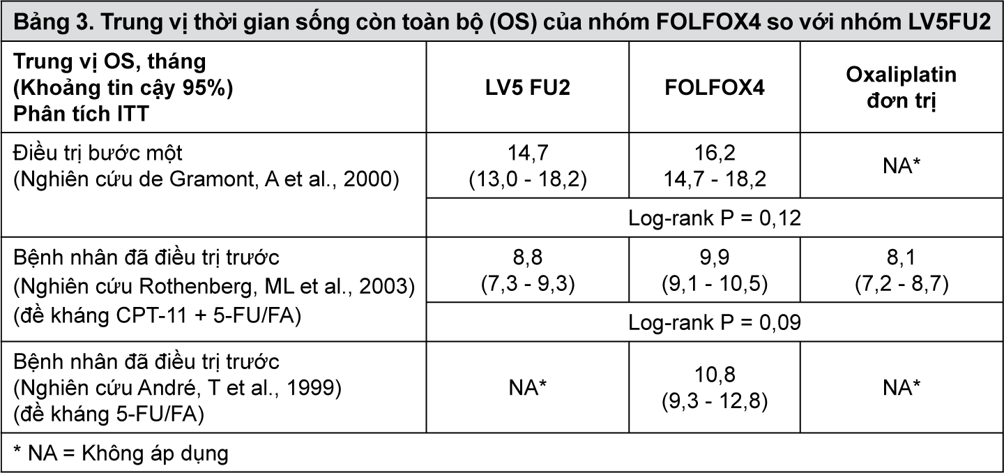Image from Drug Label Content