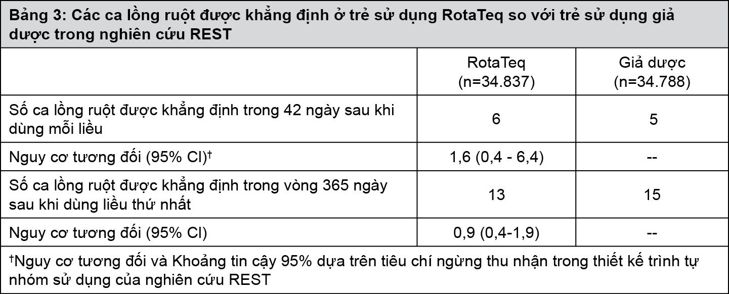 Image from Drug Label Content