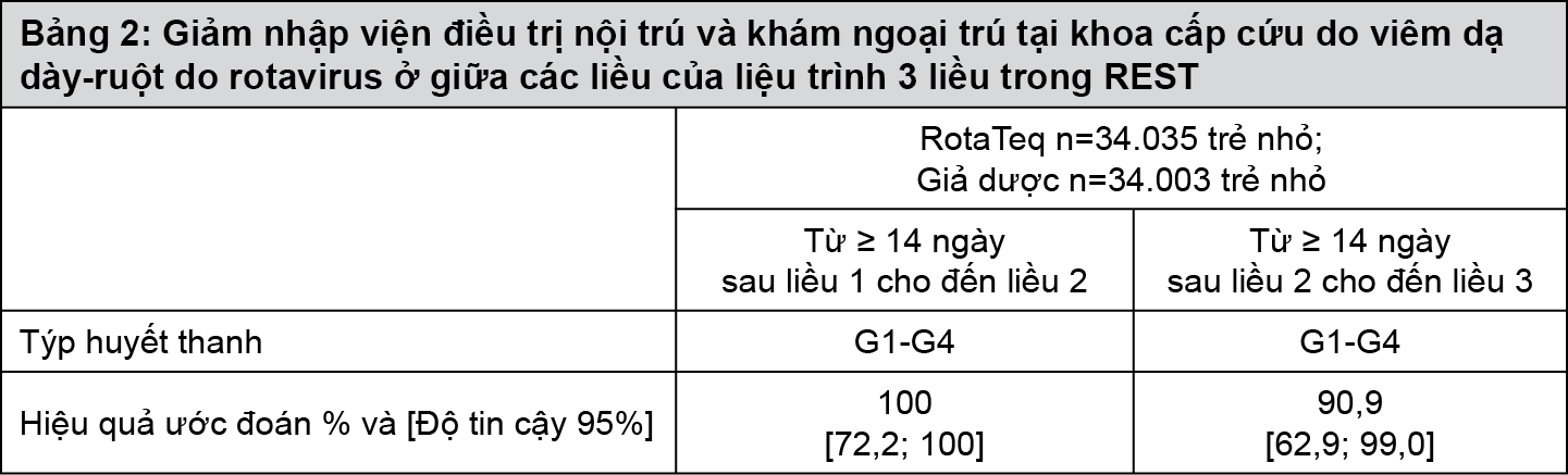 Image from Drug Label Content