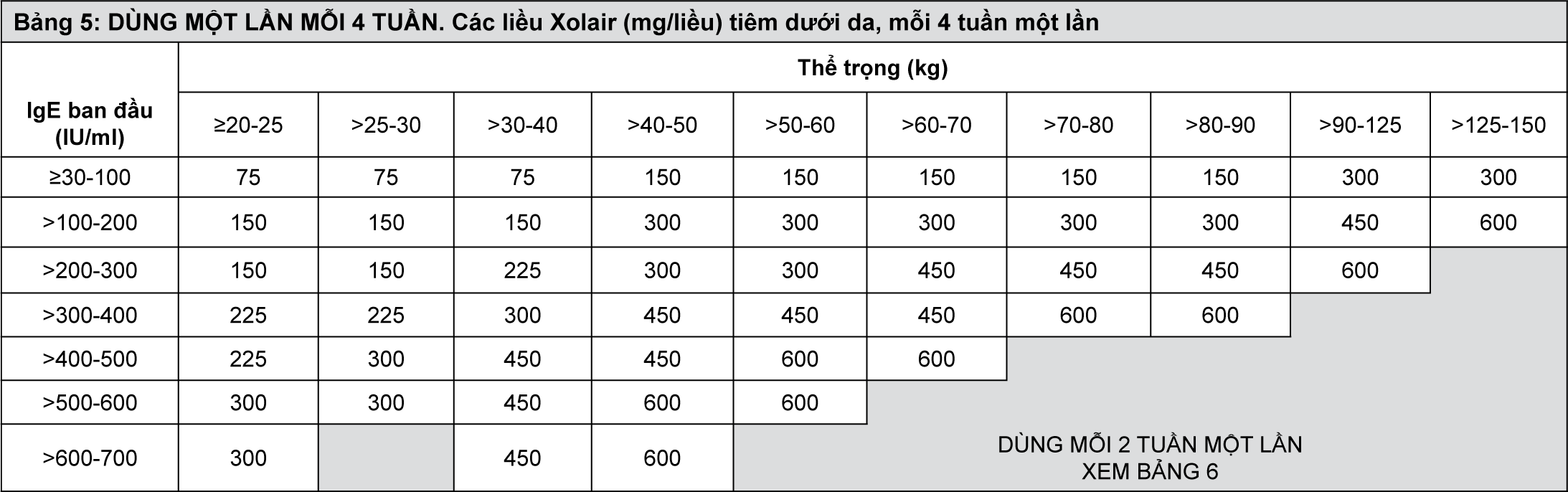 Image from Drug Label Content
