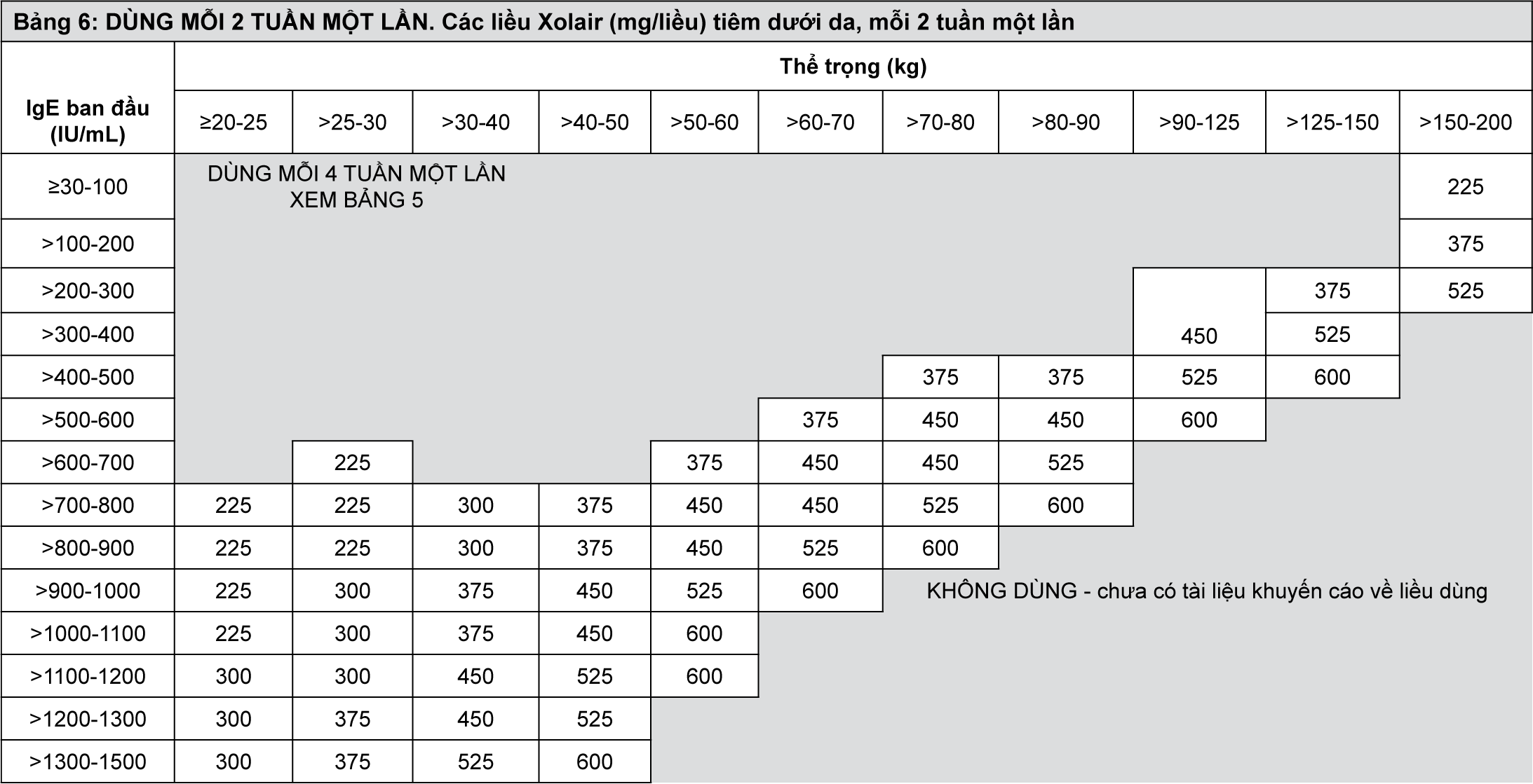 Image from Drug Label Content