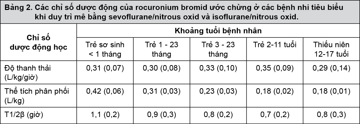 Image from Drug Label Content