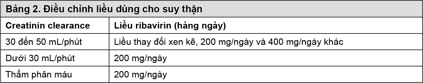 Image from Drug Label Content