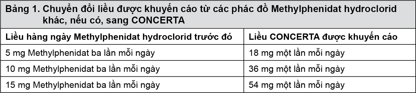 Image from Drug Label Content