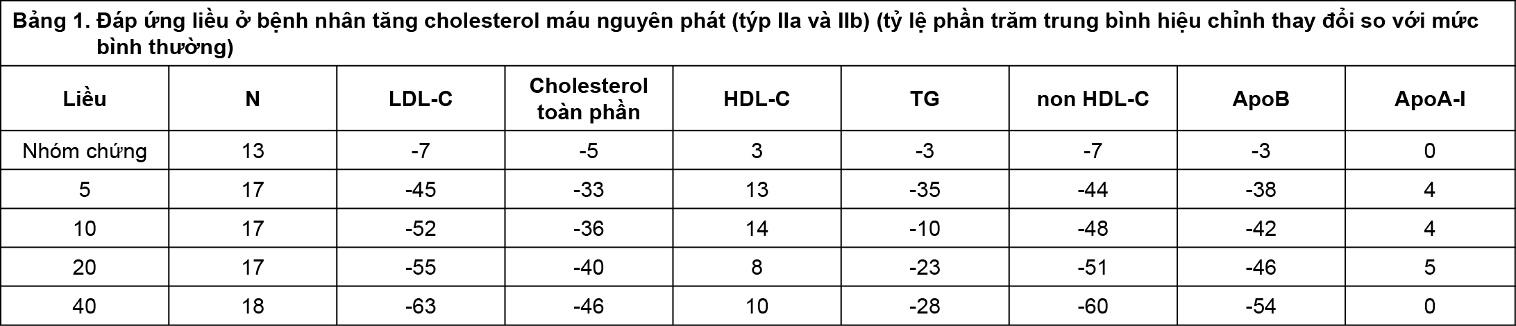 Image from Drug Label Content