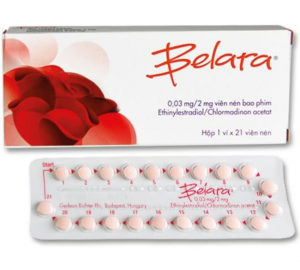 Belara (Chlormadinone + Ethinylestradiol)