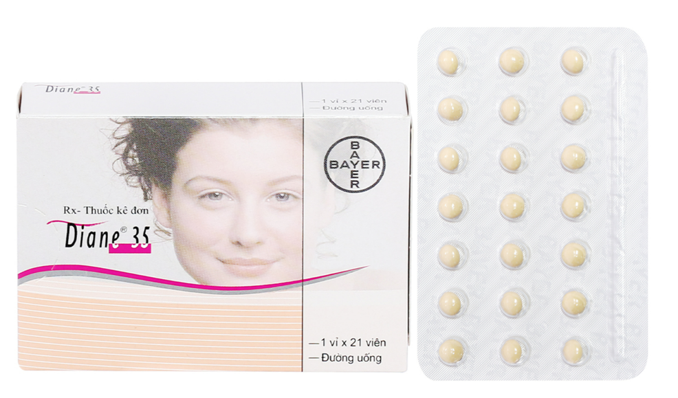 Diane-35 (Cyproterone + Ethinylestradiol)