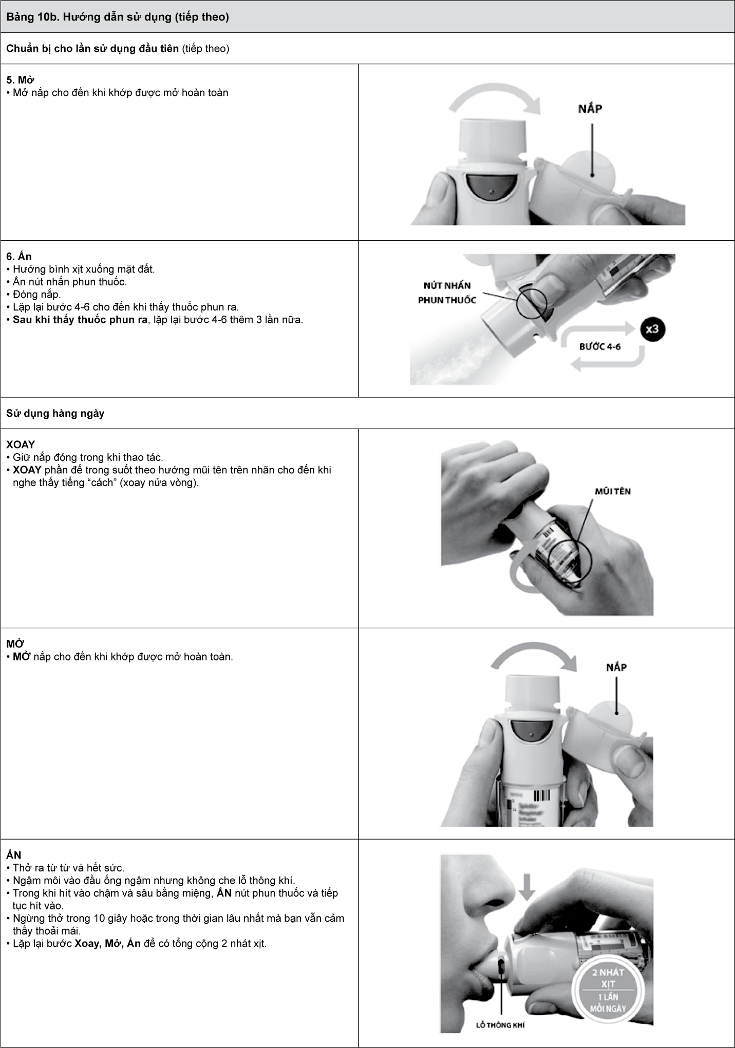Image from Drug Label Content