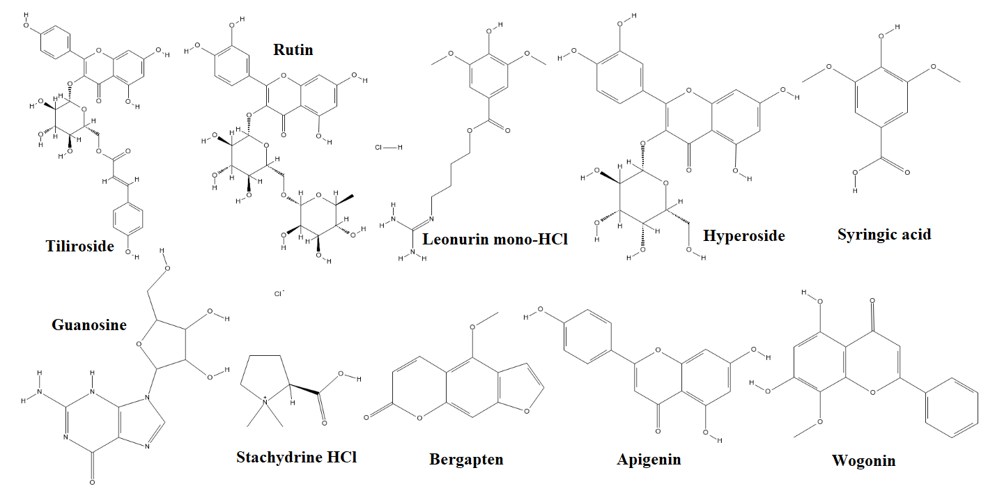 Cấu trúc hóa học một số hoạt chất có trong Ích mẫu (Leonurus japonicus Houtt).